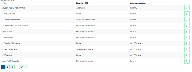 Liste des résultats